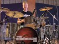 Opening/Closing Hi-Hats - Drum Lessons