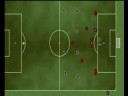 FM2008 - Penalty Whitout Keeper!