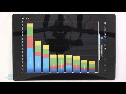 Sony Xperia Tablet Z Review