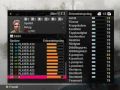 PES 2010 Master League