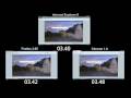 Browser Performance Testing - Internet Explorer 8