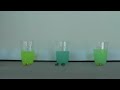 Paintball Kool-Aid Test