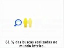 Publicidade na Internet usando o Adwords Publicidade na Internet usando o Adwords