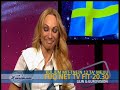 ESC 2008: Sweden - Charlotte Perrelli (Hero)