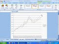 Excel 2007 Line Chart