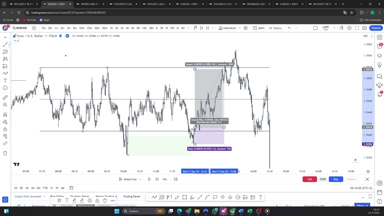 TCT mentorship - Lecture 6 | Advanced TCT schematics