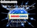 マインドマップソフトの使い方　MINDOMO　動画チュートリアル