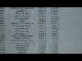 Vehicle Mileage Logs & Tax Savings