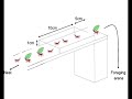 Quick-thinking ants trim foliage to fit