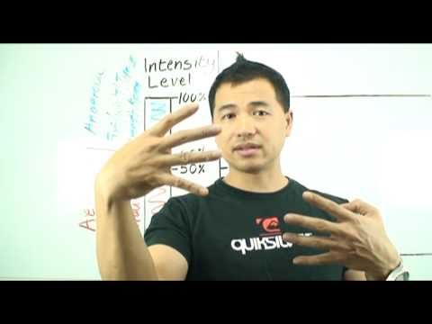 how to train quick twitch muscles