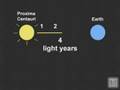 Light Years E=mc2