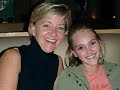 Annasophia Robb PLUS interview Annasophia Robb PLUS interview
