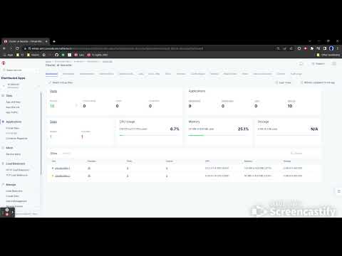 sites, a virtual site and vK8S