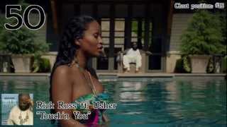 biggest rap hits of 2012 biggest rap hits of 2012