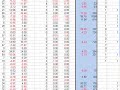 betfair-gruss-bot-part-2-advanced-automated-betting-marketing-trading-profit-horse-racing-greyhound-football-tennis-software.html