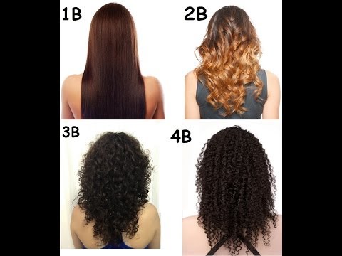 how to discover your curl pattern