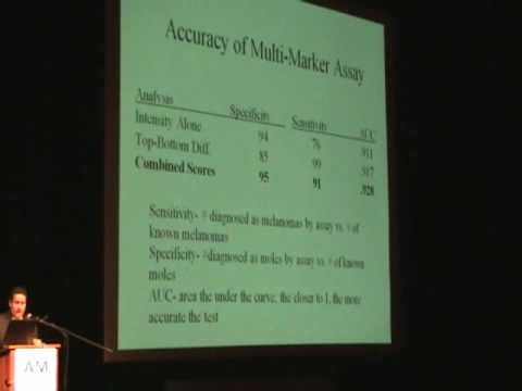 New Diagnostic and Prognostic Markers for Melanoma