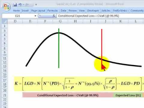 how to measure lgd
