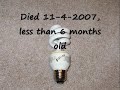Lessons Learned about - CFL bulbs