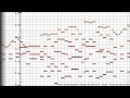 Konzert für Oboe No. 1 I. Adagio - Vivace con espressione
