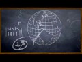 HP Environmental Support