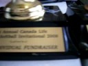 Trophies