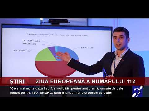 Ziua europeană a numărului 112