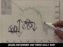 11/09/08 Weekend Webinar