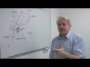 Energy & Electricity in Science : How Does an Electric Motor Work? Energy & Electricity in Science : How Does an Electric Motor Work?