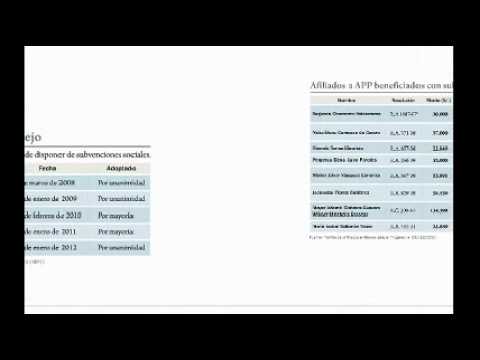 Imagen de previsualización de YouTube