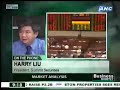 Harry Liu: Dubai debt crisis a trigger for market to correct