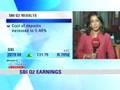 High interest rates hurting margins: SBI