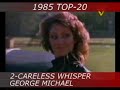 1985 TOP-20 Part-3