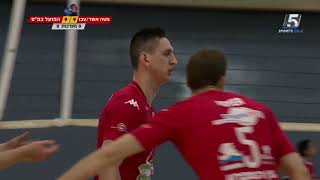 Highlights video 2018/2019