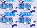 Okapi jaaroverzicht