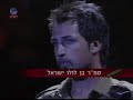 Yisrael Ben Lulu Yisrael Ben Lulu