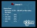 uVme Business Presentation - Earn Money Playing Games!