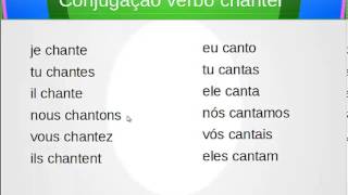 Conjugação no presente do verbo écouter,chanter e danser - ouvir,cantar e dançar em Francês 