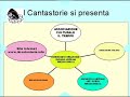 RIVISTA IL CANTASTORIE