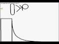 Stick Figure Skate Deaths