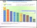 Venezuela Economia Aumento del Salario Minimo.