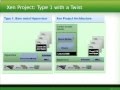 Click to View : LFNW15: The Bare-Metal Hypervisor as a Platform for Innovation