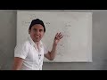 See Video
