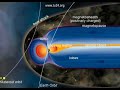 2007 TU24 Asteroid, Jan 29 2008 - Video 2