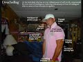 Douchebag on the phone