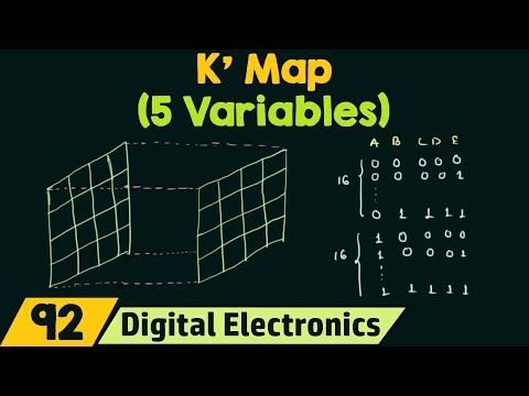how to k map with examples