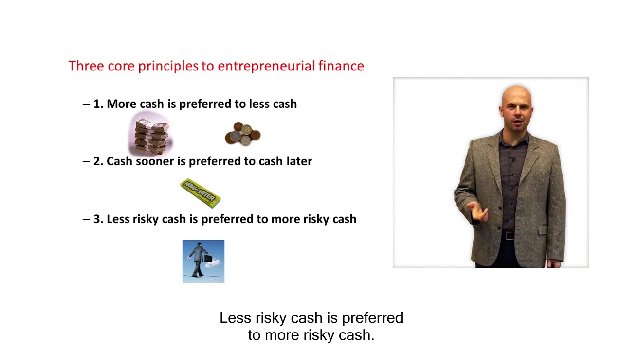 Attracting investors