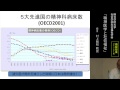 社会学部　村上雅昭教授　模擬授業（10分版）