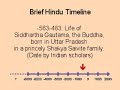 Hindu Timeline for Practitioners of Yoga Meditation