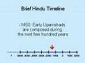 Hindu Timeline for Practitioners of Yoga Meditation